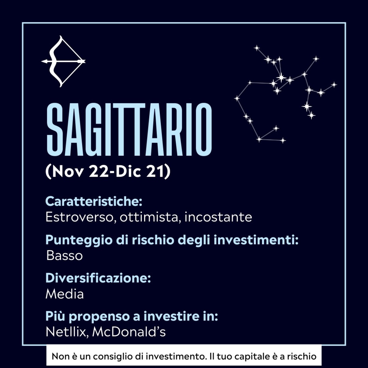 Scorpione prudente e Leone focoso: come i segni influenzano gli investimenti Scorpione prudente e Leone focoso: come i segni influenzano gli investimenti
