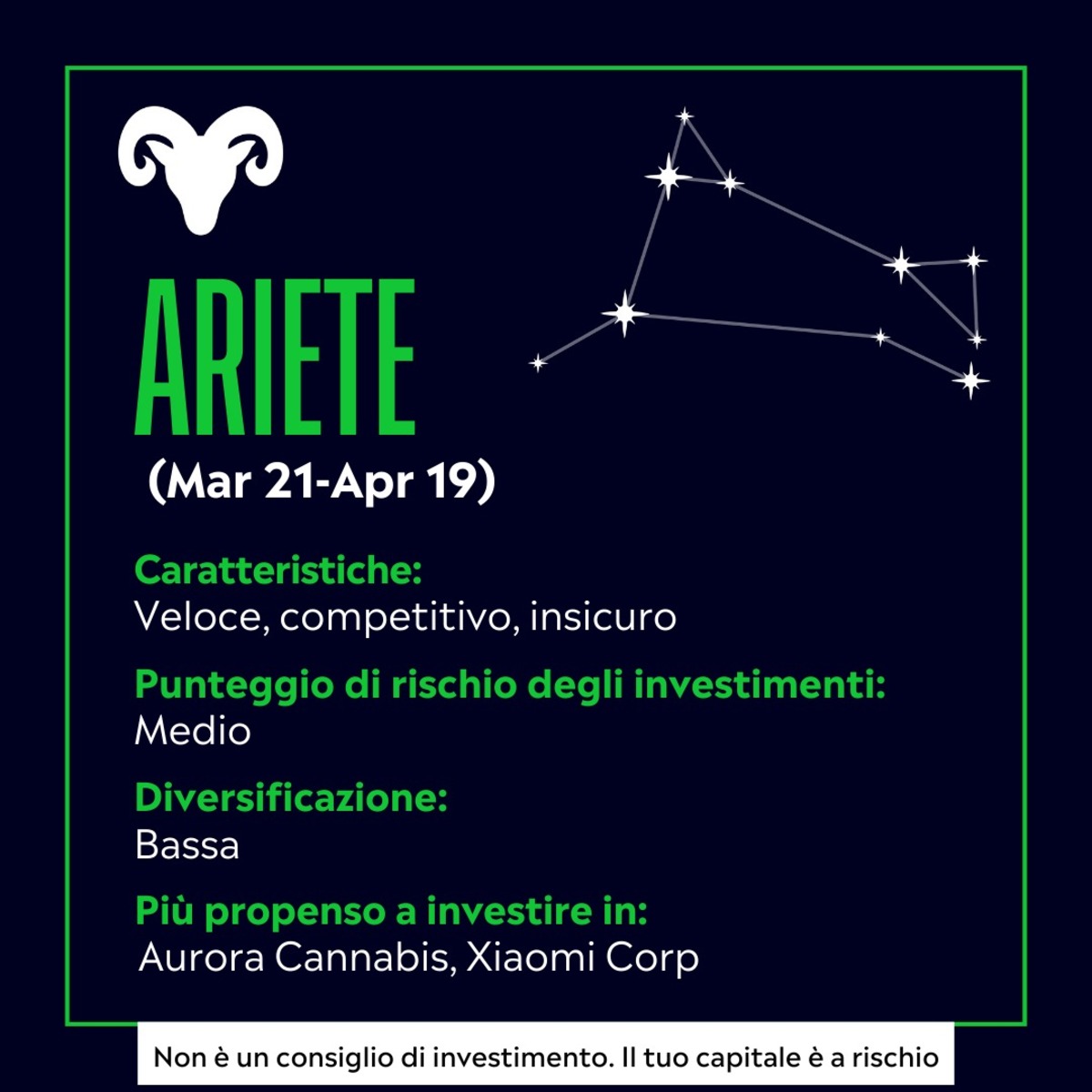 Scorpione prudente e Leone focoso: come i segni influenzano gli investimenti Scorpione prudente e Leone focoso: come i segni influenzano gli investimenti