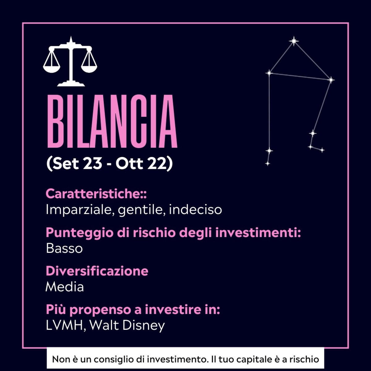 Scorpione prudente e Leone focoso: come i segni influenzano gli investimenti Scorpione prudente e Leone focoso: come i segni influenzano gli investimenti