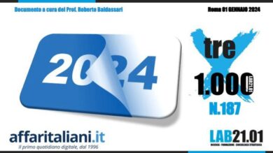 Sondaggi elezioni europee: primi dati del 2024. Ci sono sorprese… Tabelle