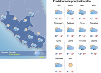 Meteo Roma 4 gennaio: pausa sole, poi torna la pioggia e da lunedì gelate