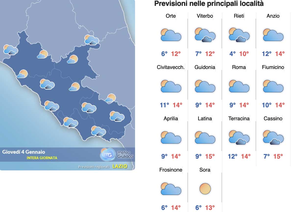 Meteo Roma 4 gennaio: pausa sole, poi torna la pioggia e da lunedì gelate Meteo Roma 4 gennaio: pausa sole, poi torna la pioggia e da lunedì gelate