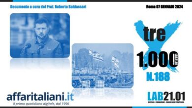 6 italiani su 10 con Israele e Zelensky. Promossa la linea del governo
