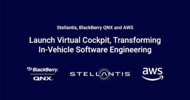 Stellantis introduce il cockpit virtuale