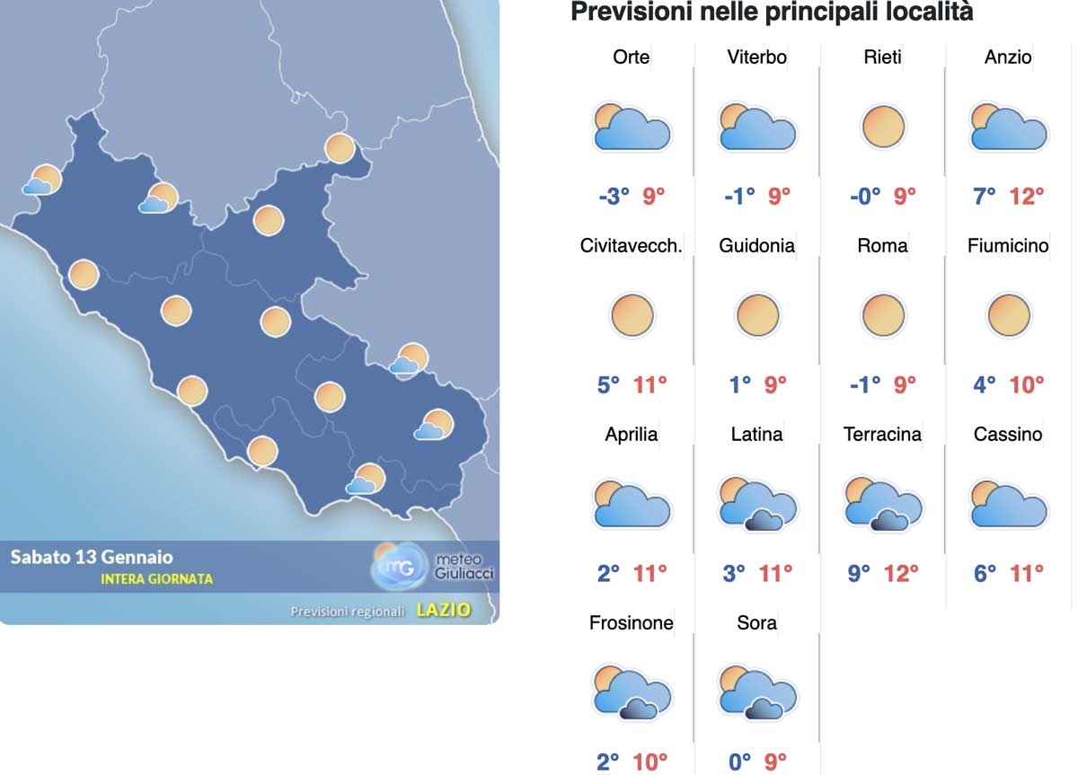 Meteo Roma 13 gennaio: fine del grande freddo, l’inverno si prende una pausa Meteo Roma 13 gennaio: fine del grande freddo, l’inverno si prende una pausa