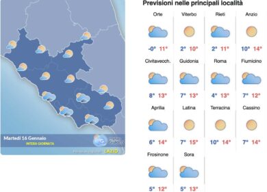 Meteo Roma 16 gennaio: scatta la tregua dell’inverno, poi torna il gelo