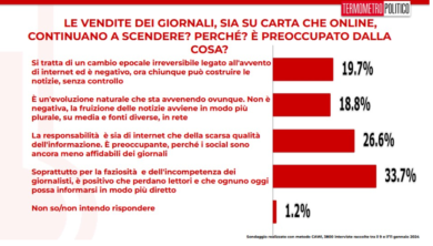 Editoria in crisi? Giornalisti incompetenti, giusto che perda lettori