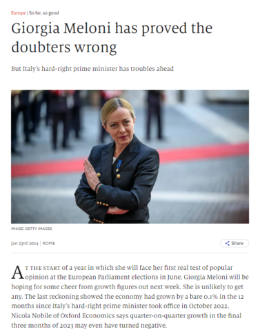 L’Economist promuove Giorgia a pieni voti: “Ha smentito gli scettici”