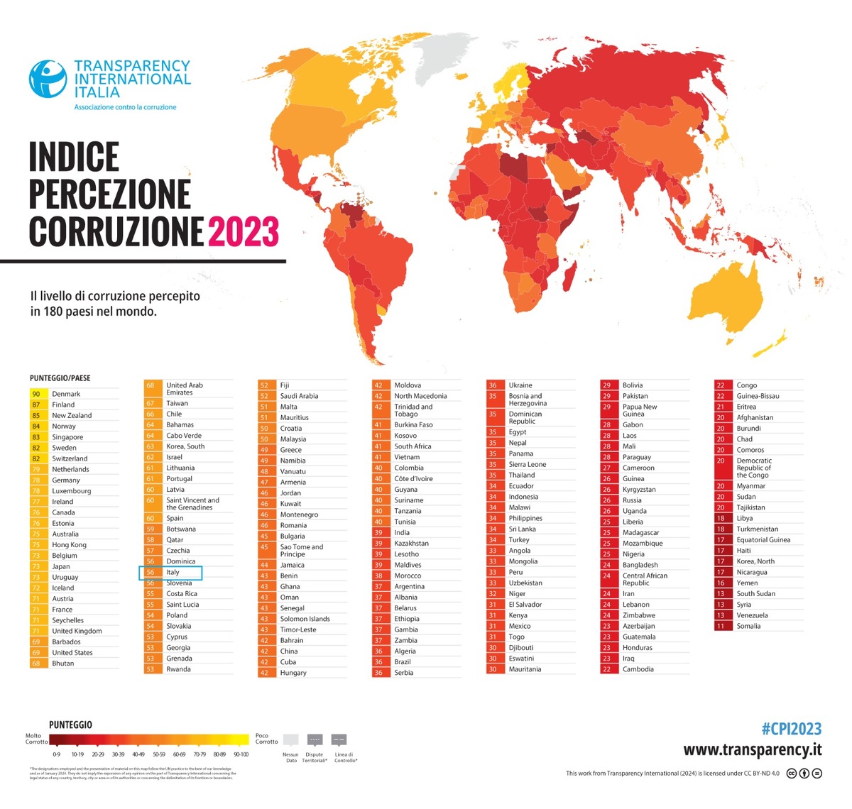 Indice percezione corruzione