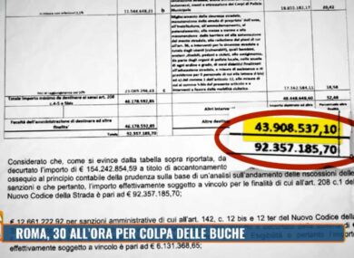 Roma a 30 all’ora: nel bilancio del Comune spariti 50 mln delle multe, il caso
