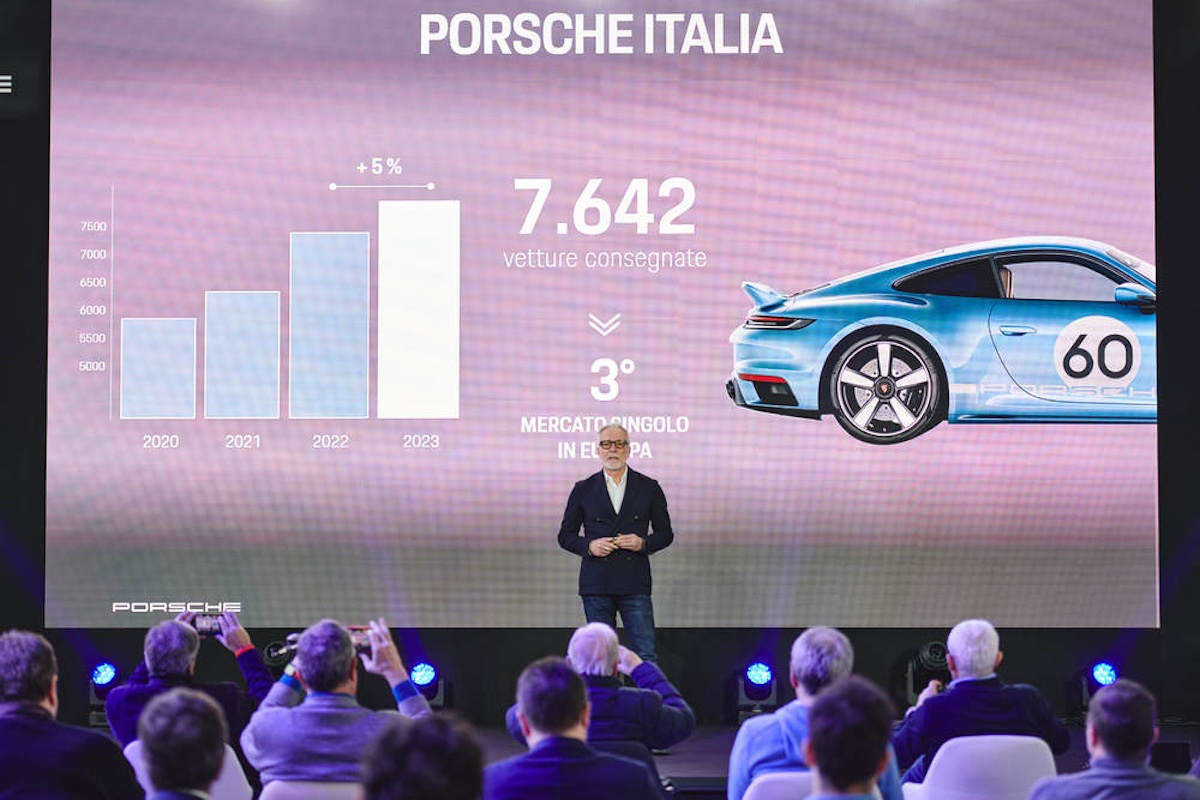Porsche Italia , un 2023 in crescita confermandosi terzo mercato in Europa Porsche Italia , un 2023 in crescita confermandosi terzo mercato in Europa