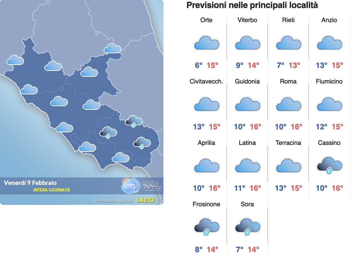 Meteo Roma 9 febbraio: il cielo si fa grigio in arrivo la tempesta di sabato Meteo Roma 9 febbraio: il cielo si fa grigio in arrivo la tempesta di sabato