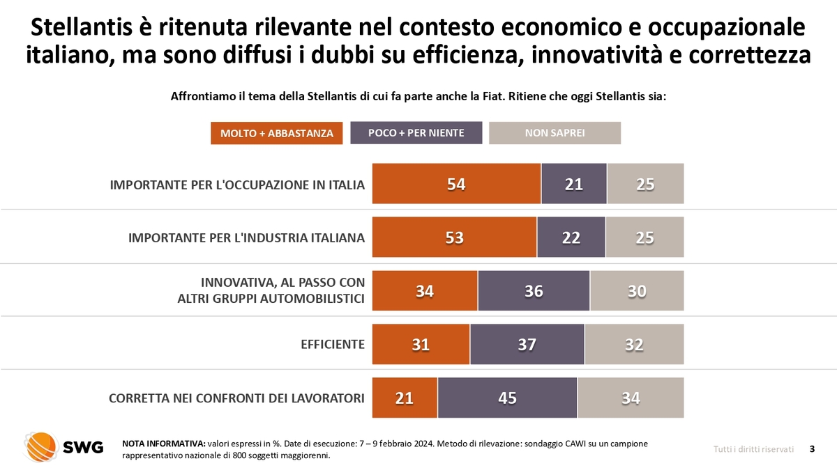 Radar 5 11feb2024 page 0003