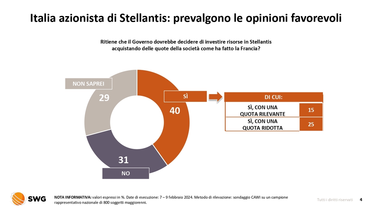 Radar 5 11feb2024 page 0004