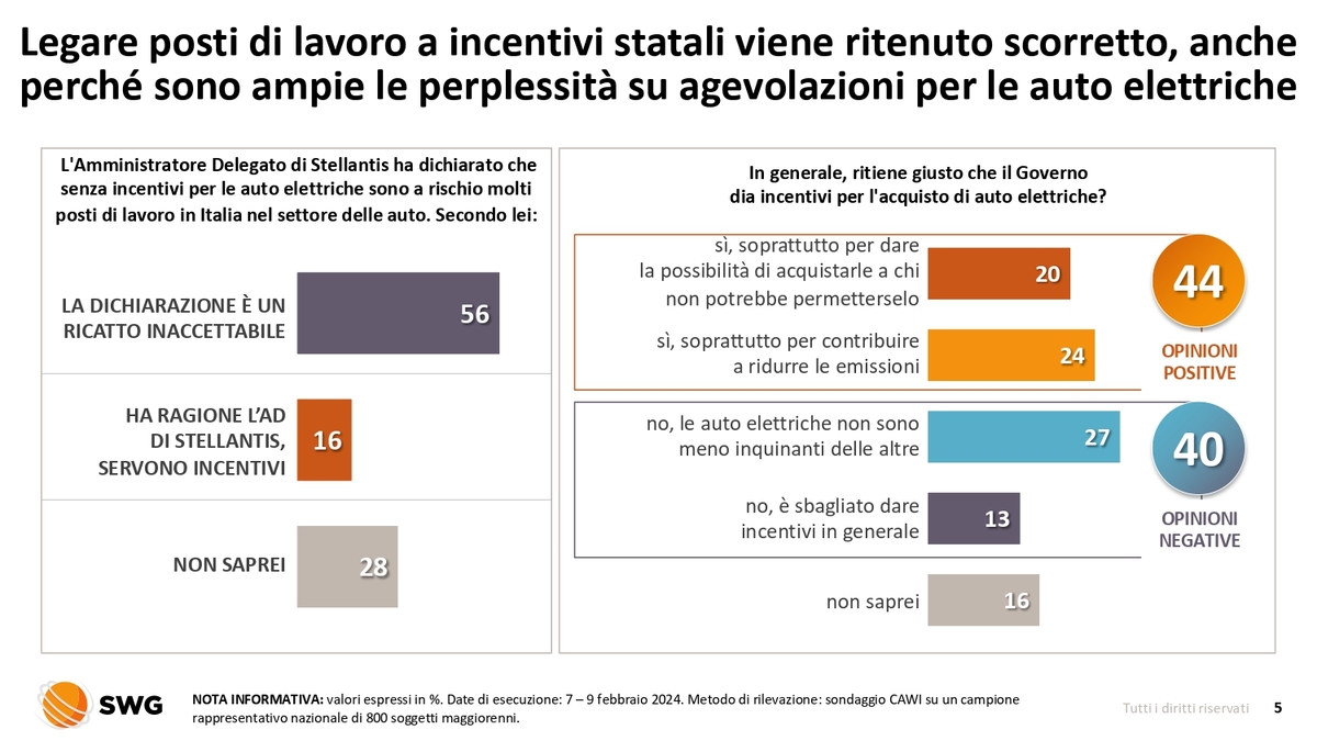 Radar 5 11feb2024 page 0005