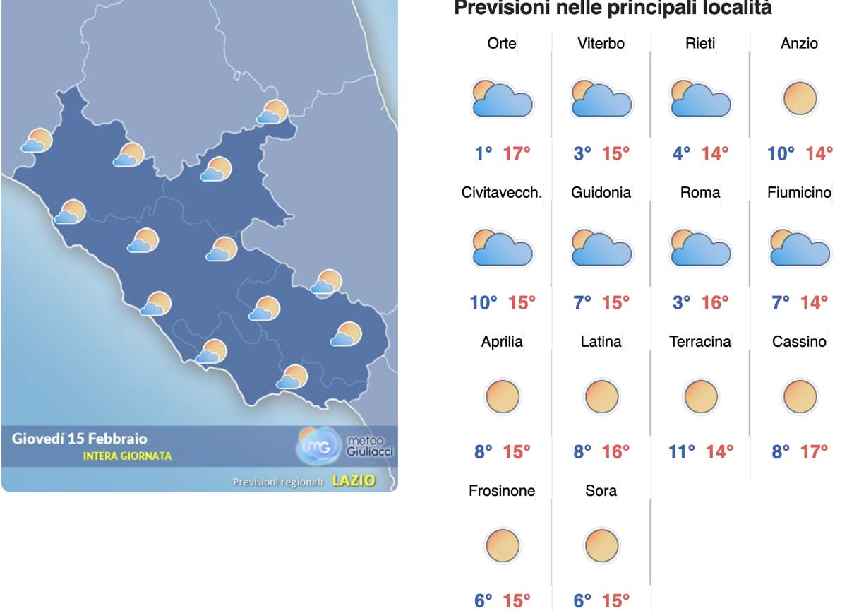 Meteo Roma 15 febbraio: sole pieno e freddo al mattino, esplode la primavera Meteo Roma 15 febbraio: sole pieno e freddo al mattino, esplode la primavera