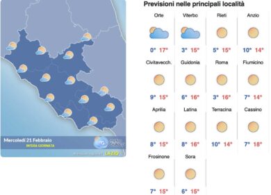 Meteo Roma 21 febbraio: sole ma freddo al mattino in attesa della pioggia