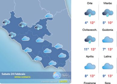 Il meteo del 24 febbraio: tempo incerto e freddo, colpo di coda dell’inverno