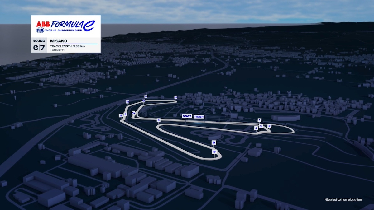 Formula E a Misano: adrenalina verde e indotto da MotoGP