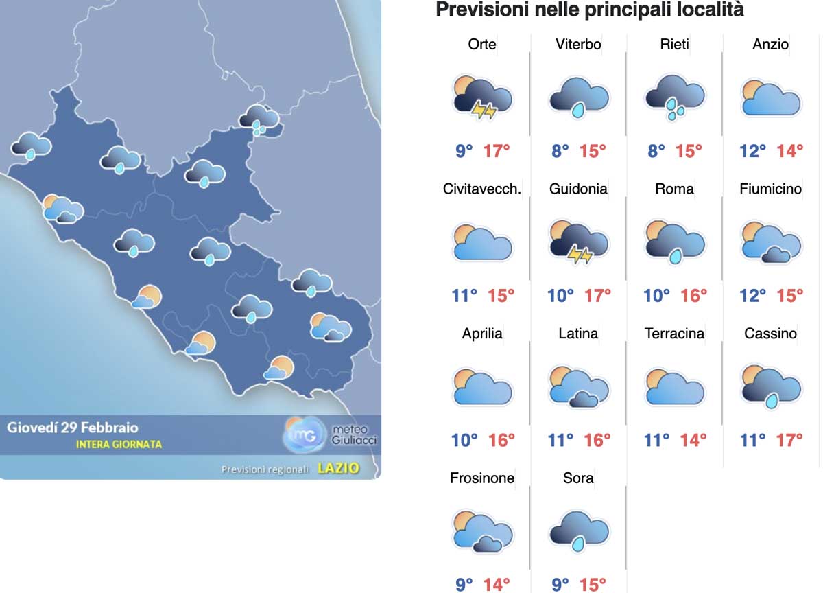 Meteo Roma 29 febbraio: il trend della pioggia non si ferma: ecco i temporali Meteo Roma 29 febbraio: il trend della pioggia non si ferma: ecco i temporali