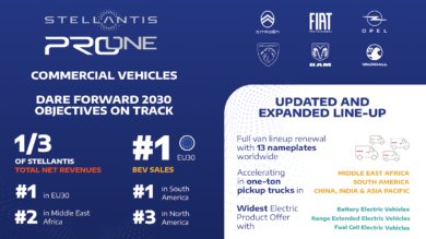 Stellantis Pro One: l’asso nella manica nel mercato globale nei commerciali