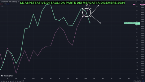 borsa 1 borsa 1
