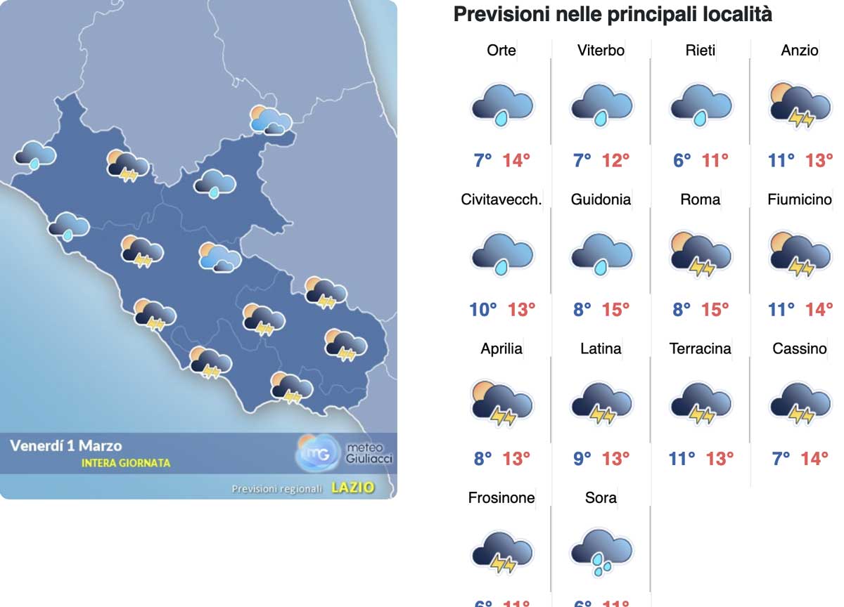 Meteo Roma 1 marzo: temporali di passaggio, sabato sole e domenica di pioggia Meteo Roma 1 marzo: temporali di passaggio, sabato sole e domenica di pioggia