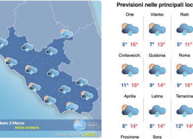 Il meteo del 2 marzo: un weekend sull’altalena, prima il sole e poi temporali