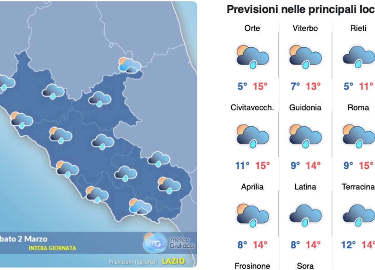 Il meteo del 2 marzo: un weekend sull’altalena, prima il sole e poi temporali Il meteo del 2 marzo: un weekend sull’altalena, prima il sole e poi temporali