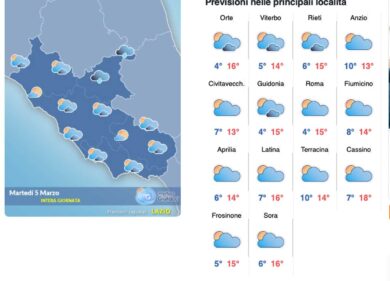 Il meteo del 5 marzo: cielo nuvoloso con schiarite, temperature in diminuzione