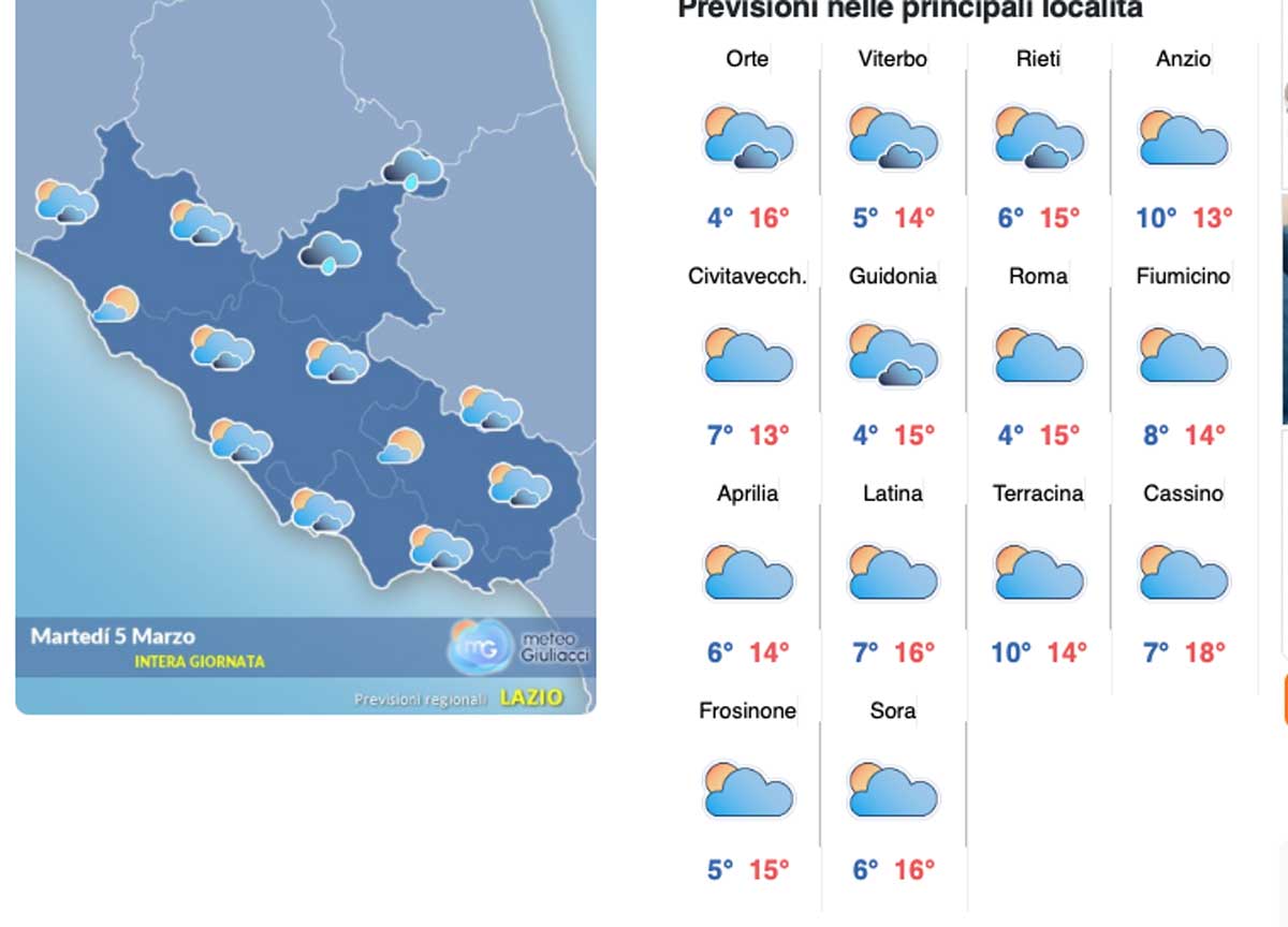Il meteo del 5 marzo: cielo nuvoloso con schiarite, temperature in diminuzione Il meteo del 5 marzo: cielo nuvoloso con schiarite, temperature in diminuzione