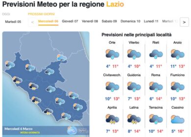Il meteo del 6 marzo: sole e freddo fino alla Festa della Donna poi le piogge
