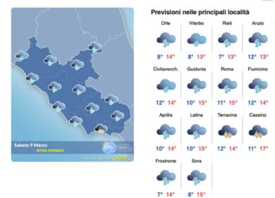 Il meteo del 9 marzo: fine settimana classico di marzo tra schiarite e piogge