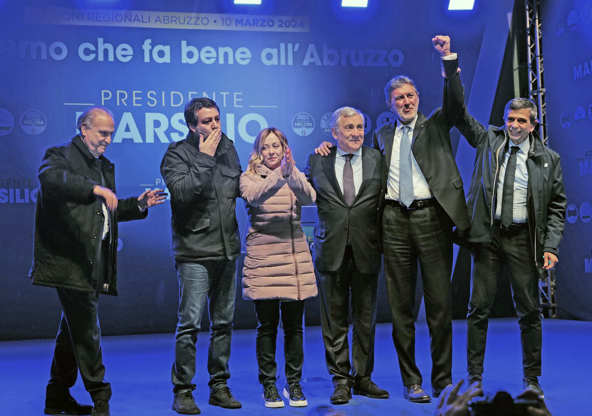 Abruzzo, trionfo Cdx, flop della Sx. Marsilio: “Campo largo? Non è il futuro” Abruzzo, trionfo Cdx, flop della Sx. Marsilio: “Campo largo? Non è il futuro”