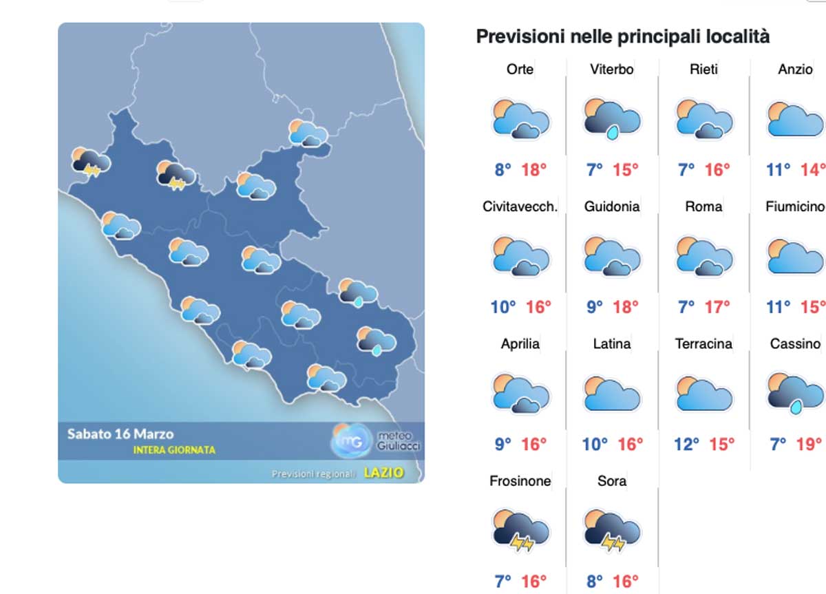 Il meteo del 16 marzo: un fine settimana tra nuvole e sole. Ma senza pioggia Il meteo del 16 marzo: un fine settimana tra nuvole e sole. Ma senza pioggia