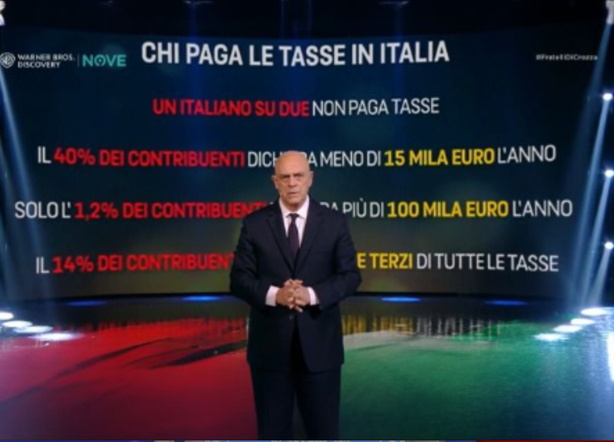 Crozza : “Evasione Fiscale all’86%? Serve un turnover fiscale!” Crozza : “Evasione Fiscale all’86%? Serve un turnover fiscale!”