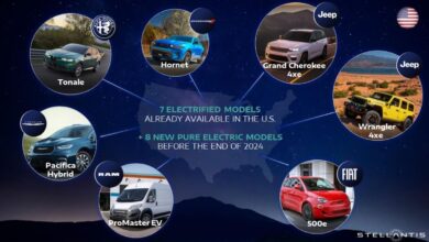 Stellantis e lo stato della California: insieme per ridurre emissioni CO2