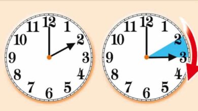 Ora legale 2024 quando torna e.. risparmi da 180 mln di euro annui in bolletta