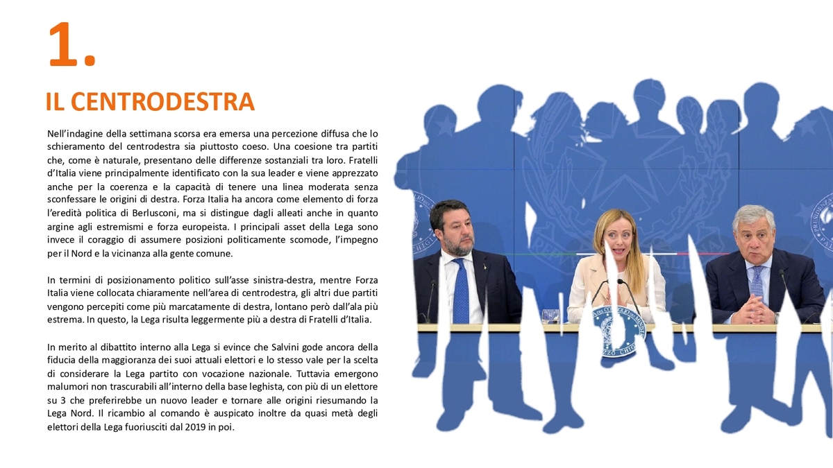 Lega, la maggioranza sta con Salvini. Ma oltre 1/3 degli elettori dissente Lega, la maggioranza sta con Salvini. Ma oltre 1/3 degli elettori dissente