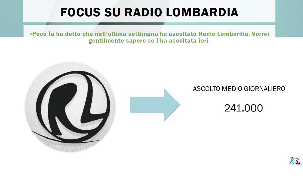 Radio Lombardia tra le radio locali più note della regione Radio Lombardia tra le radio locali più note della regione