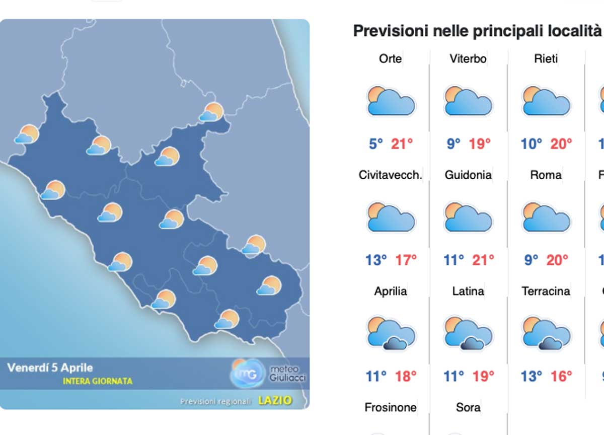 Il meteo del 5 aprile: è primavera. Sole e temperature piacevoli di giorno Il meteo del 5 aprile: è primavera. Sole e temperature piacevoli di giorno
