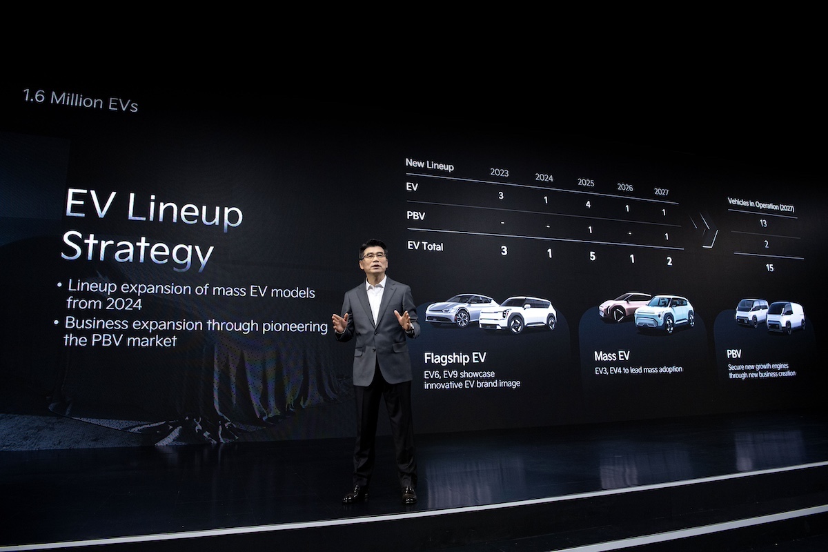 Kia svela strategie 2030: focus su elettrificazione e PBV, debutta la EV3 Kia svela strategie 2030: focus su elettrificazione e PBV, debutta la EV3
