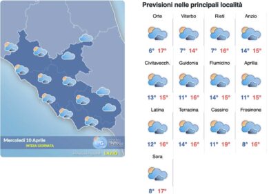 Meteo Roma 10 aprile: picco di caldo estivo alle porte, ma poi torna il fresco