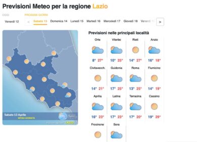 Il meteo del 13 aprile: ecco il profumo d’estate per tutto il fine settimana