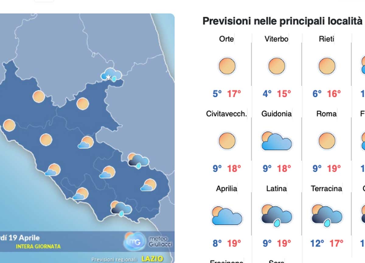 Il meteo del 19 aprile: cielo sereno o poco nuvoloso, crollano le temperature Il meteo del 19 aprile: cielo sereno o poco nuvoloso, crollano le temperature