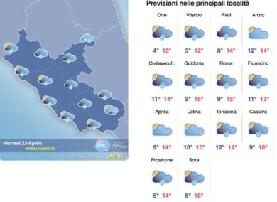Meteo Roma 23 aprile: sole e pioggia ma anche temporali. Il 25 sarà “bagnato”