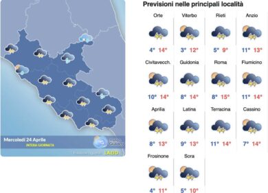Meteo Roma 24 aprile: sole, piogge sparse e temporali, il 25 migliora ma…