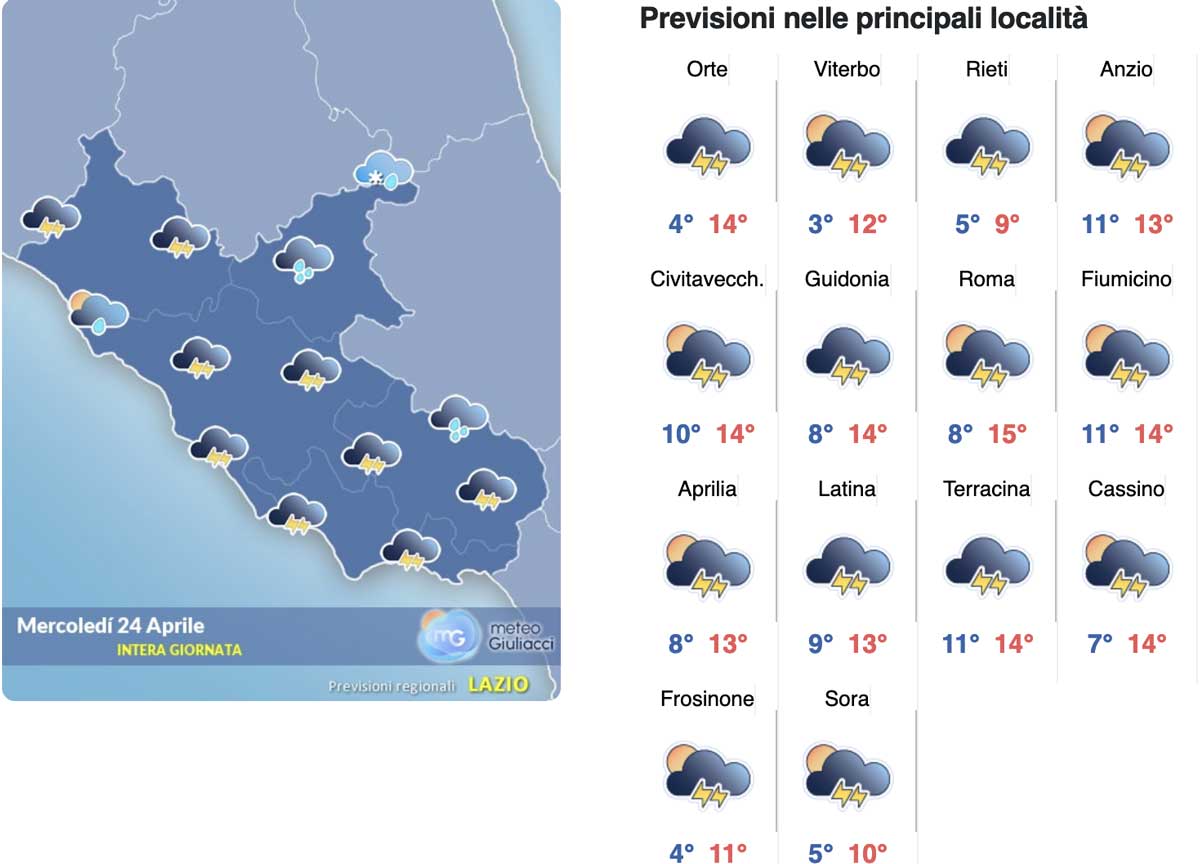 Meteo Roma 24 aprile: sole, piogge sparse e temporali, il 25 migliora ma… Meteo Roma 24 aprile: sole, piogge sparse e temporali, il 25 migliora ma…