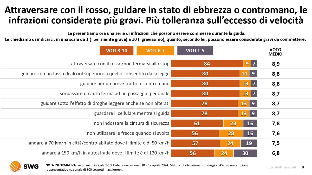 Radar 15 21apr2024 page 0008 Radar 15 21apr2024 page 0008