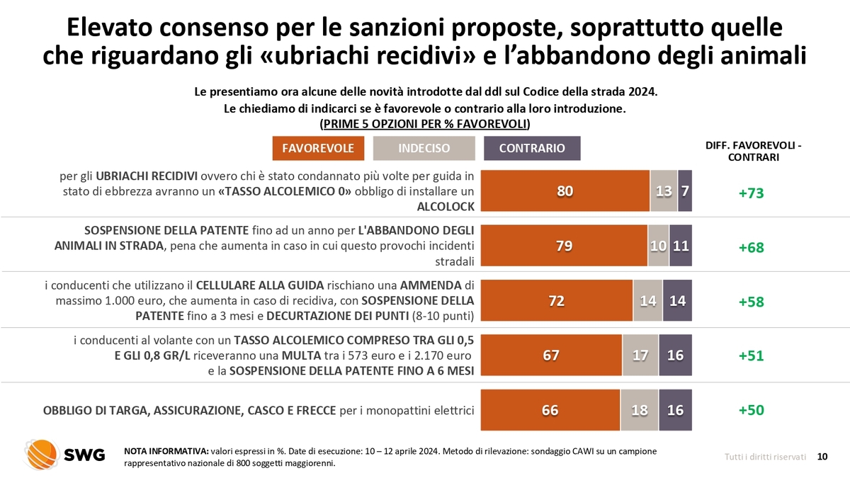 Radar 15 21apr2024 page 0010 Radar 15 21apr2024 page 0010